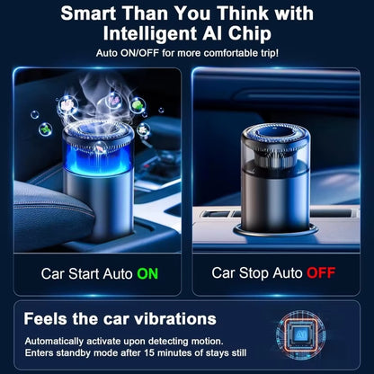 Smart Car Air Fresheners, Ambient Light & Mist Car Fragrance, Auto On/Off Car Air Freshener Diffuser, Adjustable Intensity