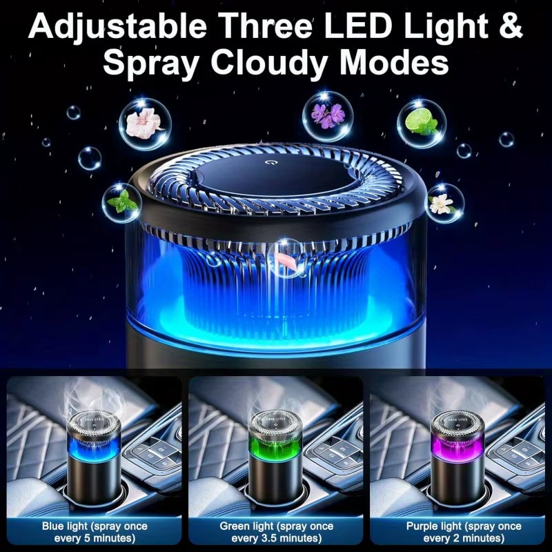 Smart Car Air Fresheners, Ambient Light & Mist Car Fragrance, Auto On/Off Car Air Freshener Diffuser, Adjustable Intensity